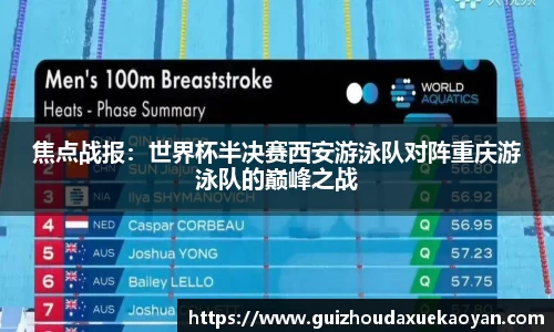 焦点战报：世界杯半决赛西安游泳队对阵重庆游泳队的巅峰之战
