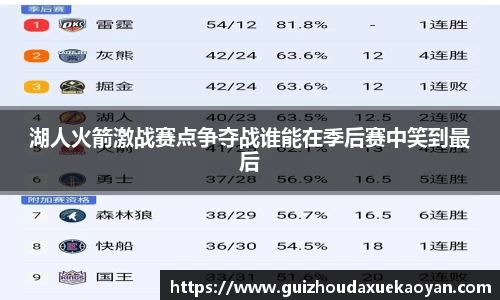 湖人火箭激战赛点争夺战谁能在季后赛中笑到最后